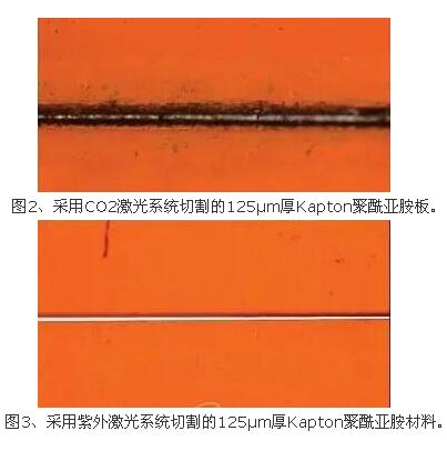 ⾀cFPCI